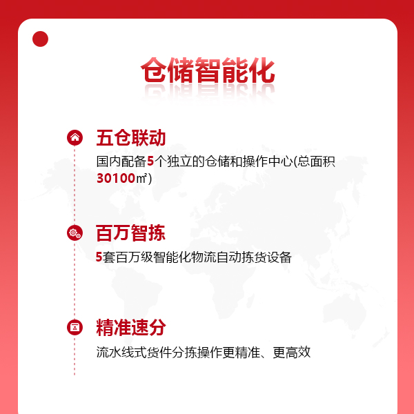 圖片1