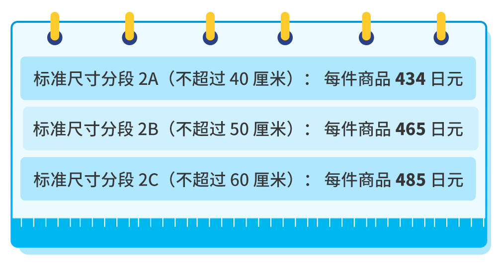 亞馬遜日本站調(diào)整2023年物流費用和銷售