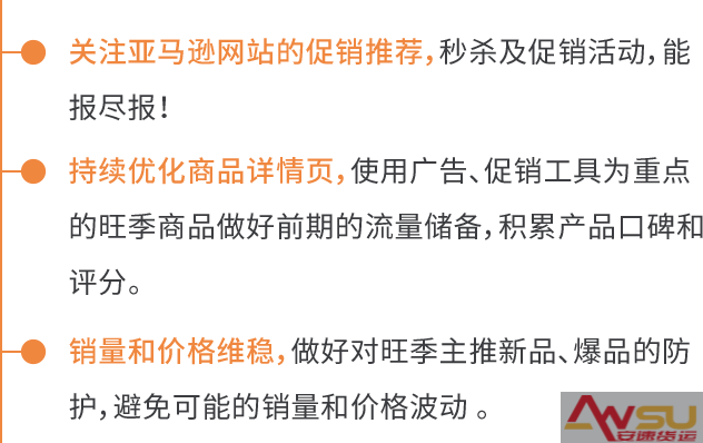 亞馬遜中東站促銷優(yōu)化.png