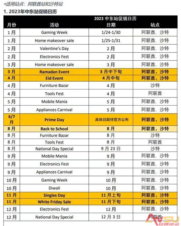 2023年中東站促銷日歷.png