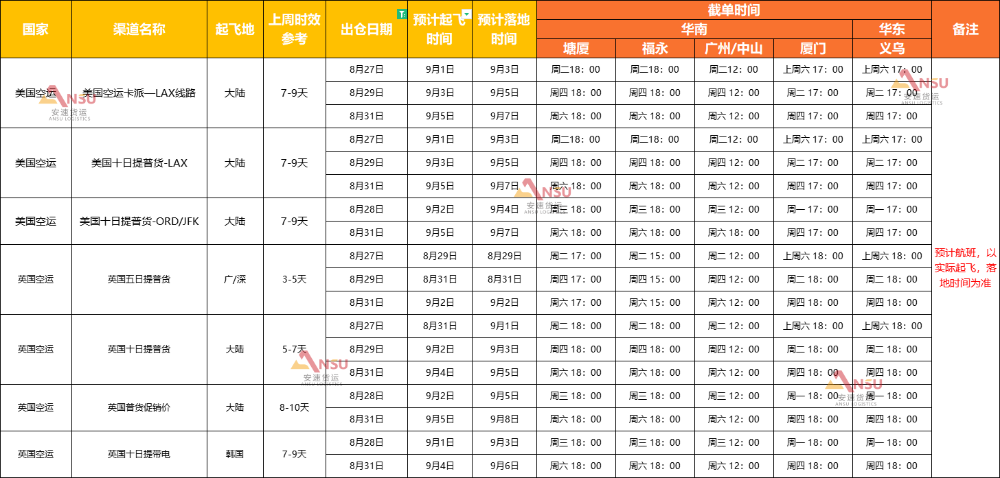 安速貨運裝柜計劃-空運.png